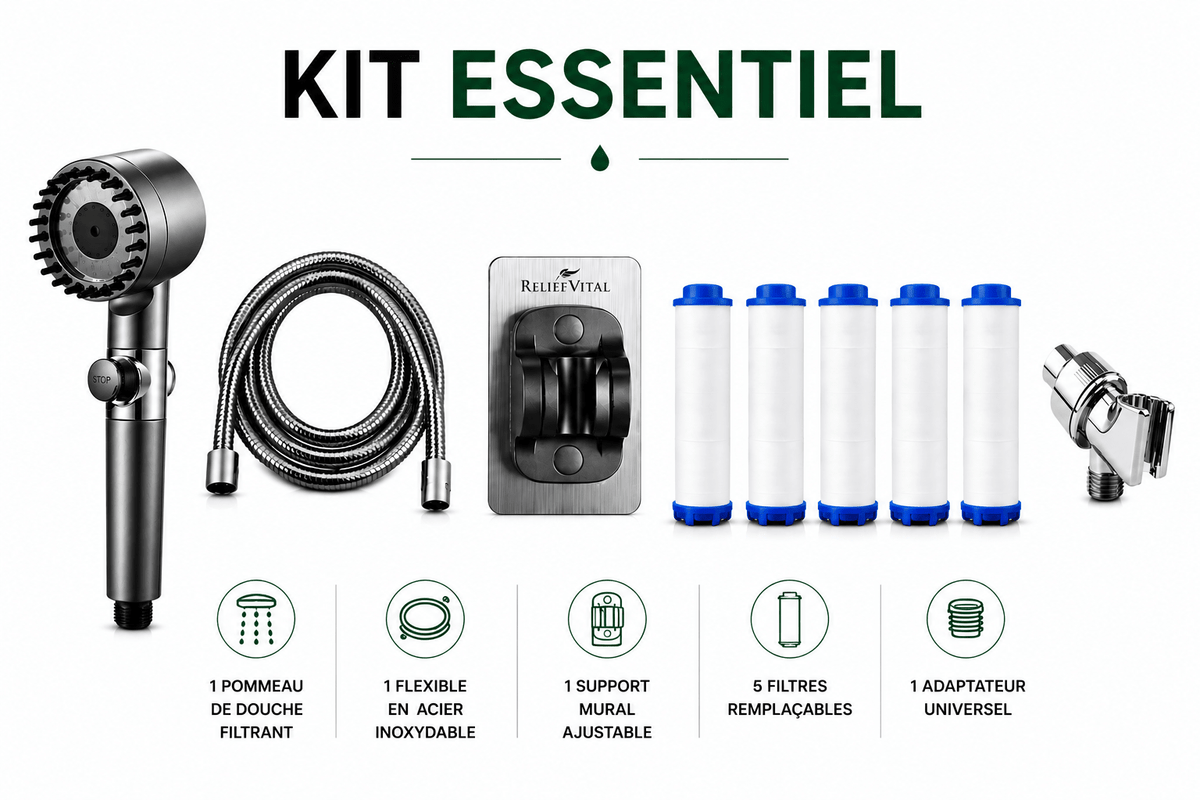 Guide 2026 : Flexible de douche haute pression – tests, démonstrations et installation - ReliefVital