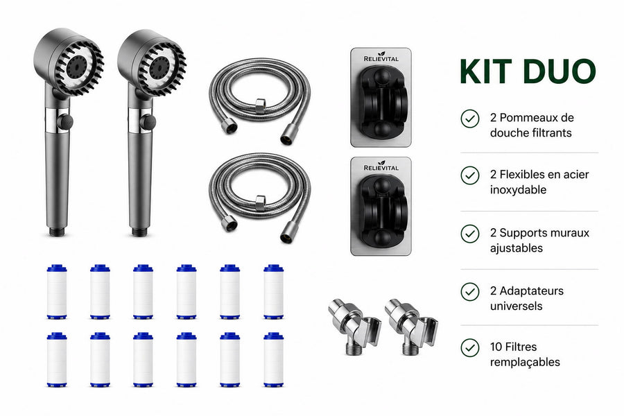Pommeau Filtrant — Kit Duo